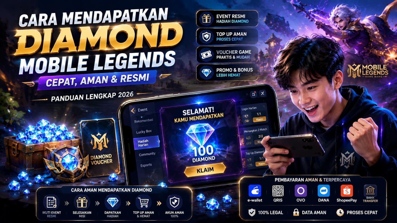 Cara mendapatkan diamond Mobile Legends dengan aman melalui metode resmi
