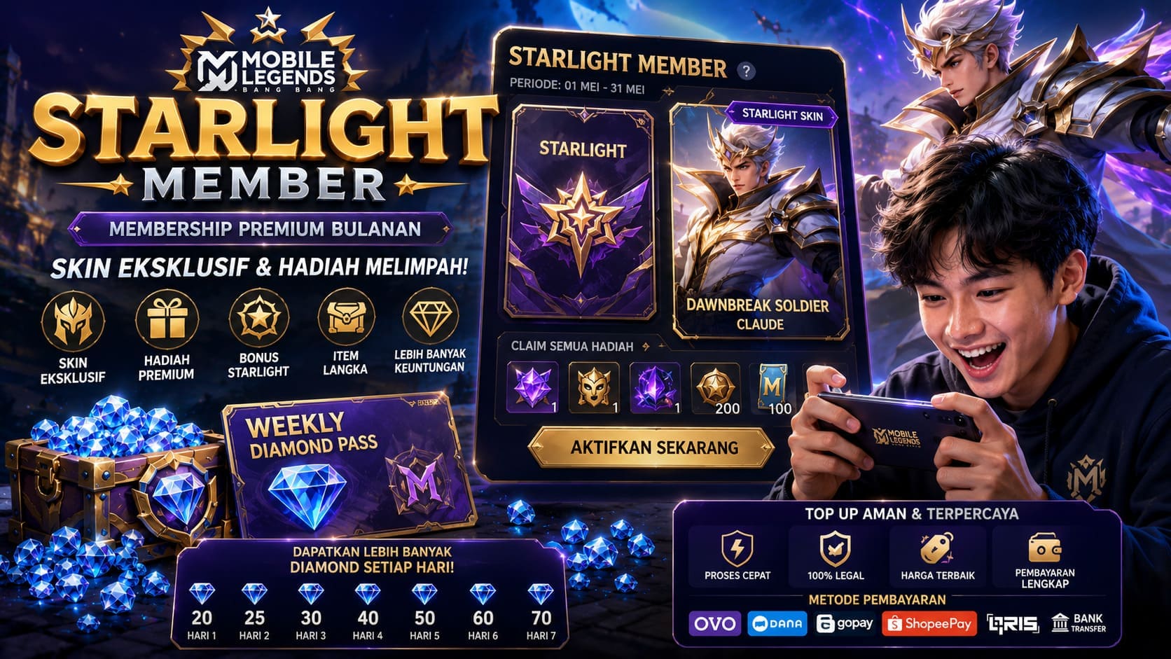 Starlight Member Mobile Legends dengan skin eksklusif dan reward premium