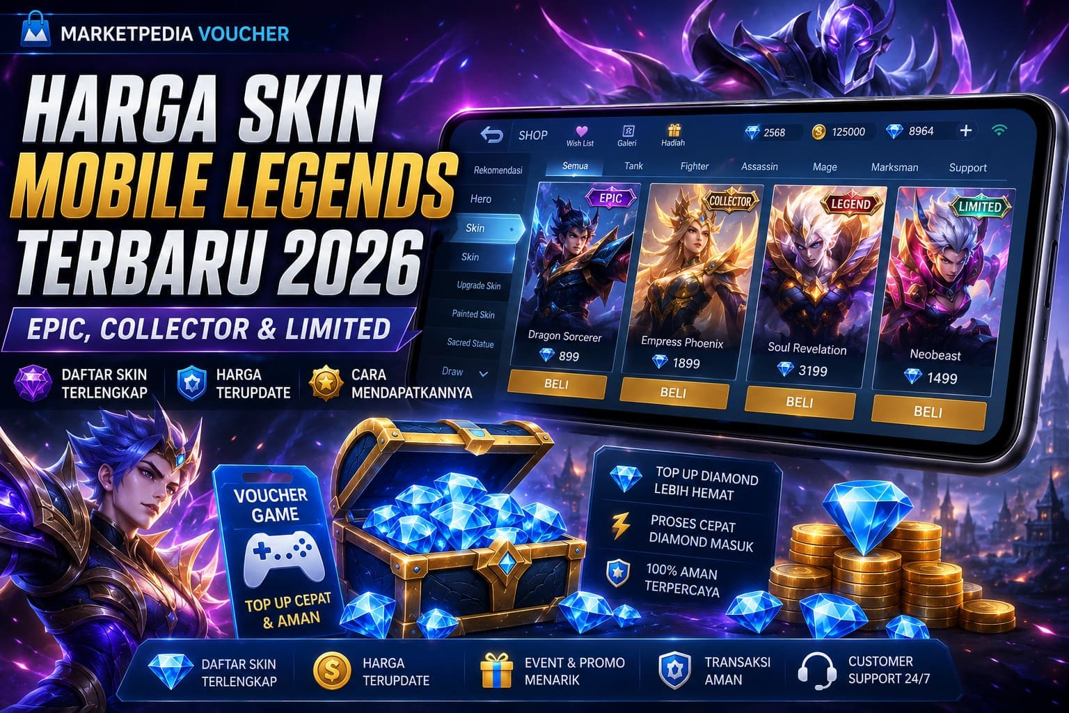 Harga skin Mobile Legends terbaru 2026 daftar skin Epic Collector dan Limited MLBB