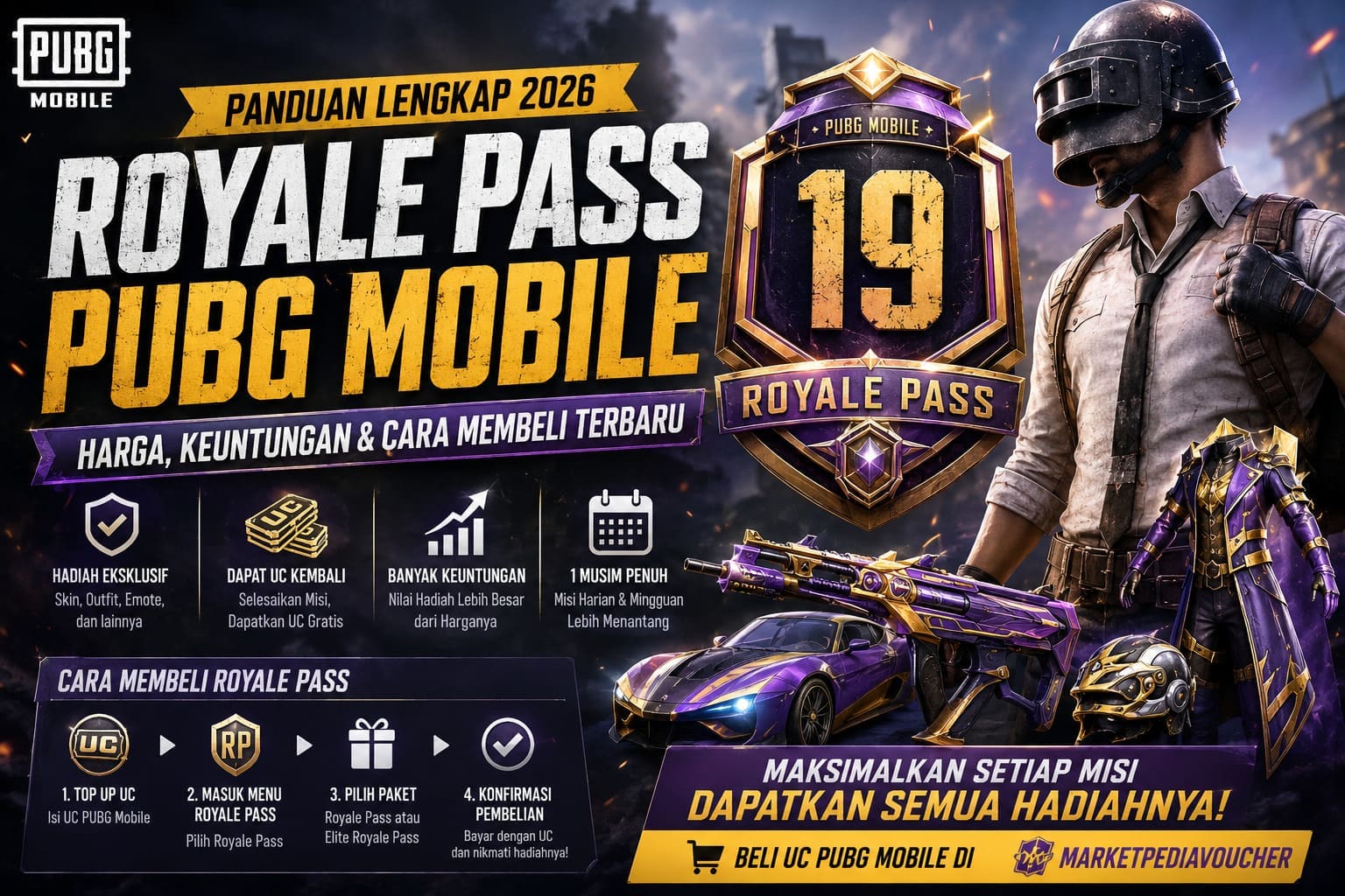 Royale Pass PUBG Mobile Terbaru Harga Keuntungan dan Cara Membeli