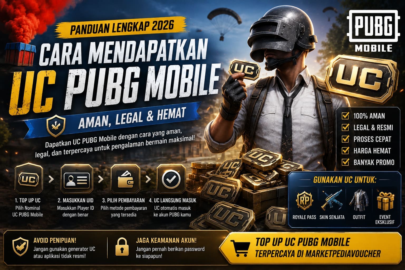 Cara Mendapatkan UC PUBG Mobile dengan Aman, Legal & Hemat (2026)