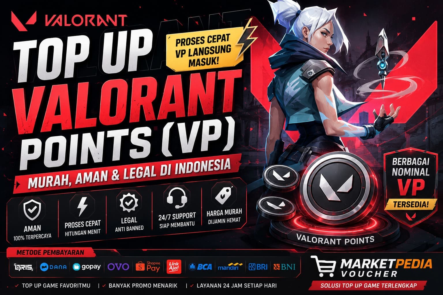 Top Up Valorant Points Murah Aman dan Legal di Indonesia