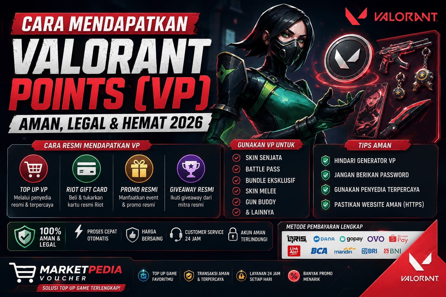 Cara Mendapatkan Valorant Points VP dengan Aman Legal dan Hemat