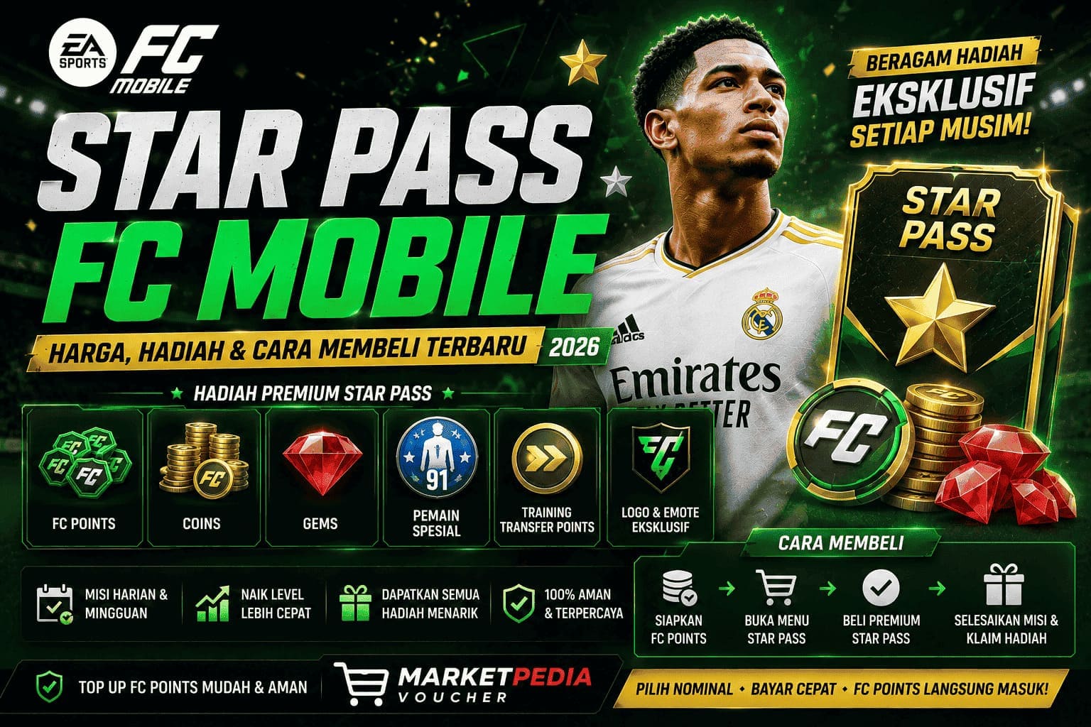 Star Pass FC Mobile Harga Hadiah dan Cara Membeli Terbaru