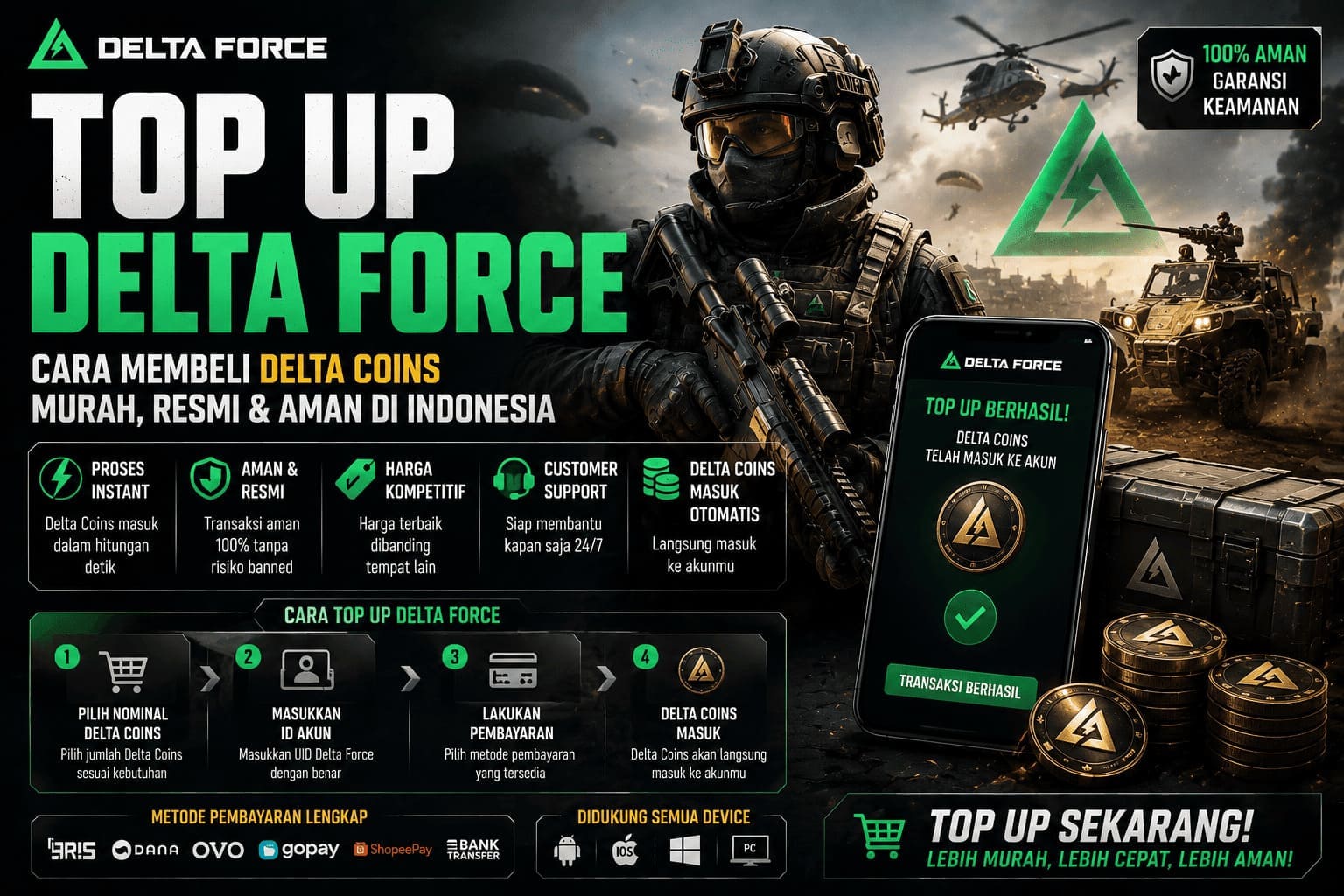 Top Up Delta Force untuk membeli Delta Coins murah dan aman dengan panduan transaksi resmi di Indonesia