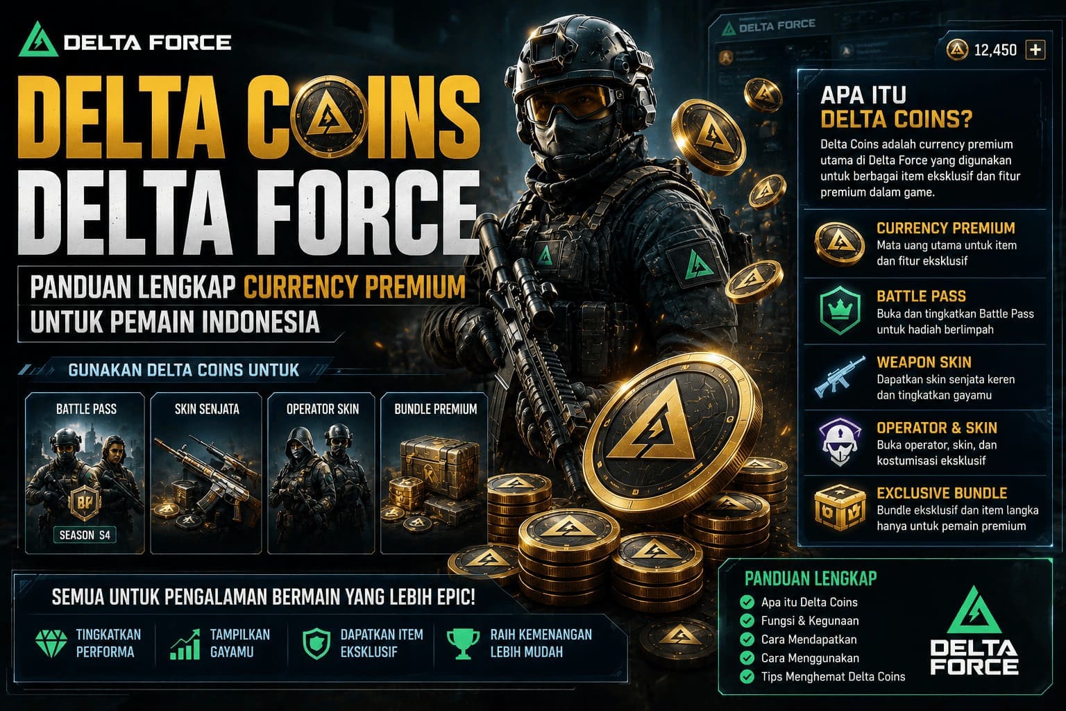 Delta Coins Delta Force sebagai currency premium untuk membeli item, skin, dan konten eksklusif dalam game