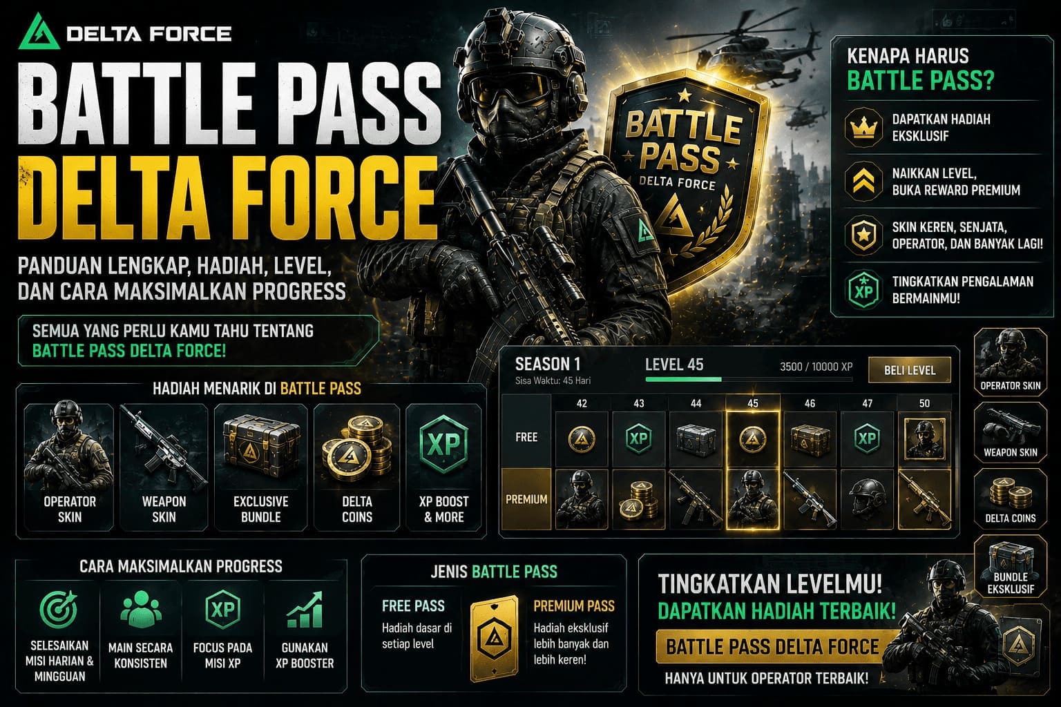 Battle Pass Delta Force dengan reward season premium, skin senjata, dan item eksklusif dalam game