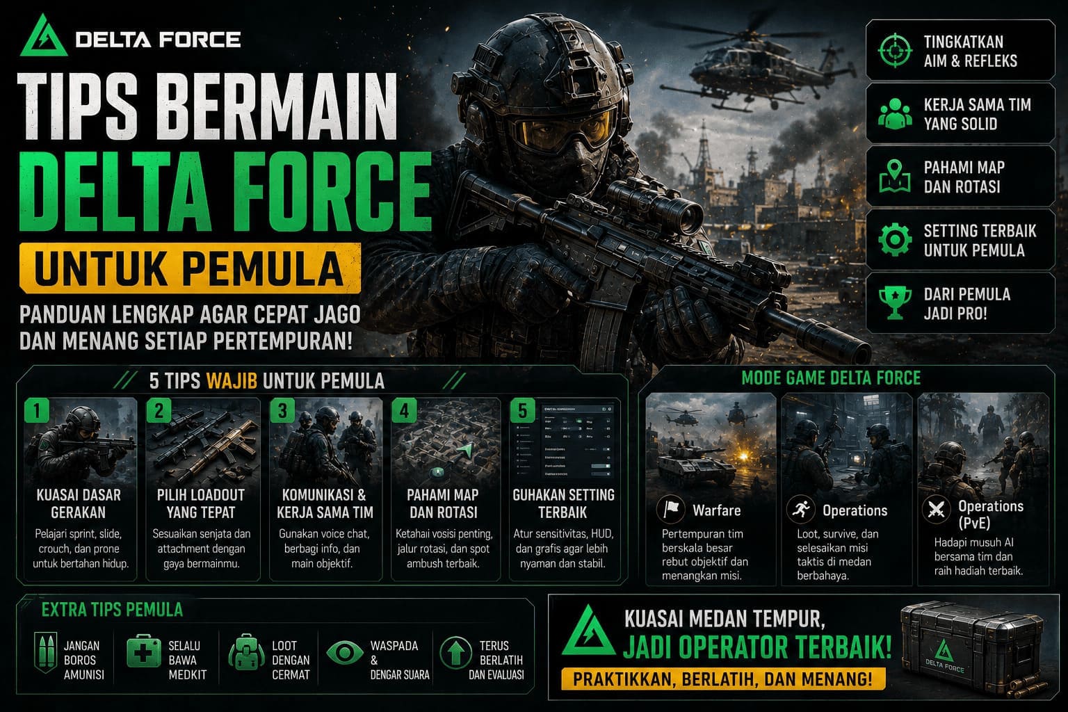 Tips Delta Force untuk pemula dengan strategi bermain, penggunaan senjata, dan teknik bertahan agar lebih mudah memenangkan pertandingan