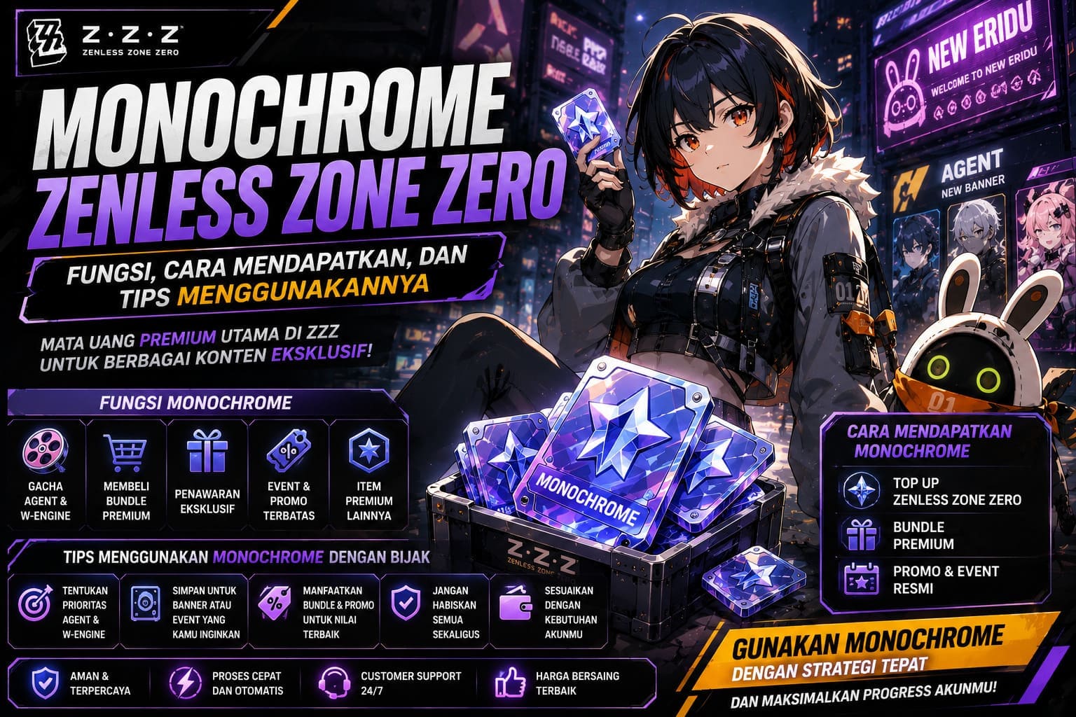 Monochrome Zenless Zone Zero sebagai mata uang premium untuk membeli bundle, banner Agent, W-Engine, dan berbagai konten eksklusif di dalam game.